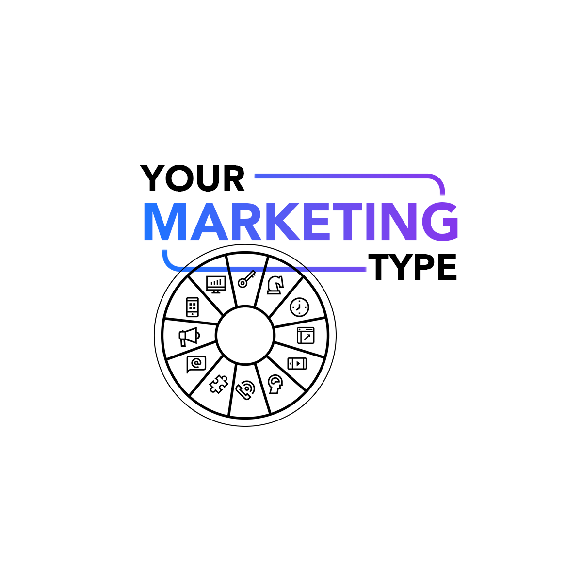 What Your Marketing Sign Says About You